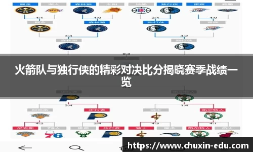 火箭队与独行侠的精彩对决比分揭晓赛季战绩一览