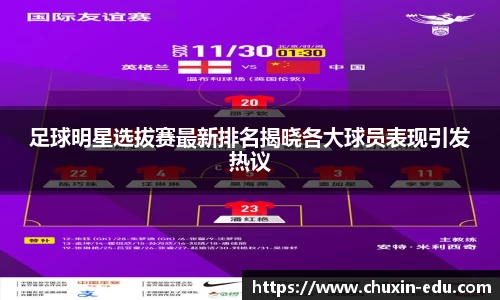足球明星选拔赛最新排名揭晓各大球员表现引发热议