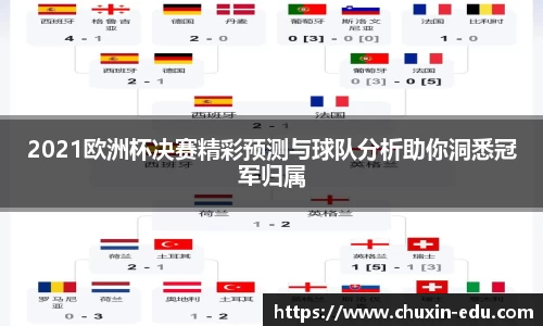 2021欧洲杯决赛精彩预测与球队分析助你洞悉冠军归属